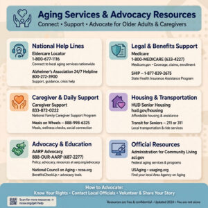 SGS Aging Services Workforce